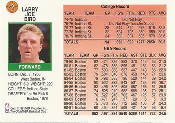 1991-92 Hoops McDonald's #2 Larry Bird Back