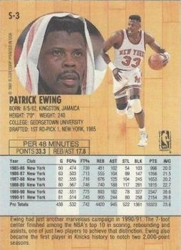 1991-92 Fleer Tony's Pizza #S-3 Patrick Ewing Back