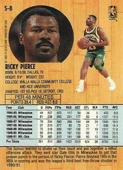 1991-92 Fleer Tony's Pizza #S-8 Ricky Pierce Back