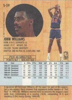 1991-92 Fleer Tony's Pizza #S-59 John Williams Back