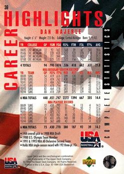 1994 Upper Deck USA #36 Dan Majerle Back