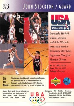 1996 Upper Deck USA #39 John Stockton Back