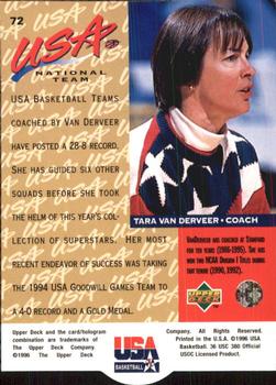 1996 Upper Deck USA #72 Tara VanDerveer Back