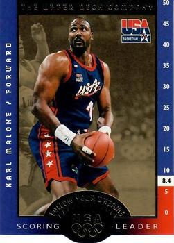 1996 Upper Deck USA - Follow Your Dreams Exchange Gold #FD9 Karl Malone Front