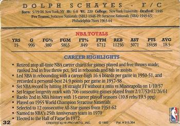 1993 Action Packed Hall of Fame #32 Dolph Schayes Back