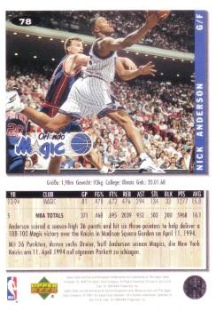 1994-95 Collector's Choice German #78 Nick Anderson Back