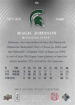 2013 Upper Deck All Time Greats #60 Magic Johnson Back