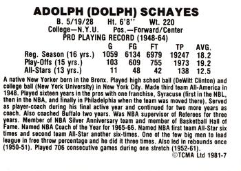 1981 TCMA #7 Dolph Schayes Back