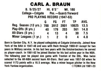 1981 TCMA #23 Carl Braun Back