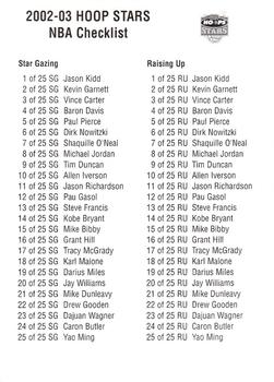 2002-03 Hoops Stars - Checklists #NNO Star Gazing, Raising Up, Future Stars, Super Star Packs Front