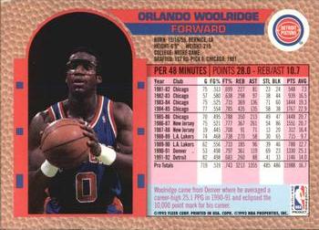 1992-93 Fleer Tony's Pizza #NNO Orlando Woolridge Back