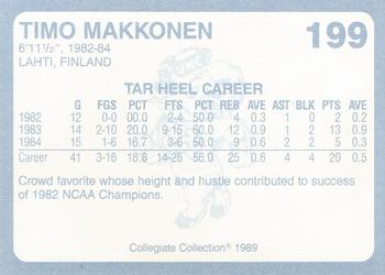 1989 Collegiate Collection North Carolina's Finest #199 Timo Makkonen Back