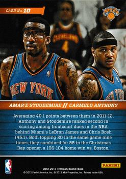 2012-13 Panini Threads - Talented Twosomes #10 Carmelo Anthony / Amar'e Stoudemire Back