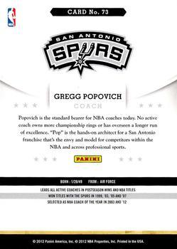 2012-13 Hoops - Glossy #73 Gregg Popovich Back