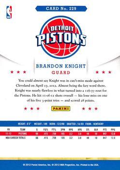 2012-13 Hoops - Glossy #229 Brandon Knight Back
