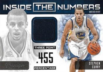 2012-13 Panini Prestige - Inside the Numbers Materials #33 Stephen Curry Front