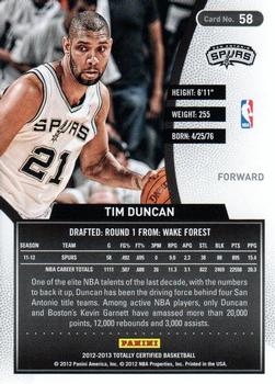2012-13 Panini Totally Certified - Totally Blue #58 Tim Duncan Back