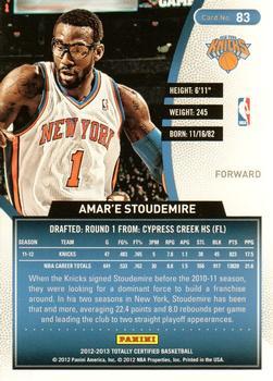 2012-13 Panini Totally Certified - Totally Blue #83 Amare Stoudemire Back