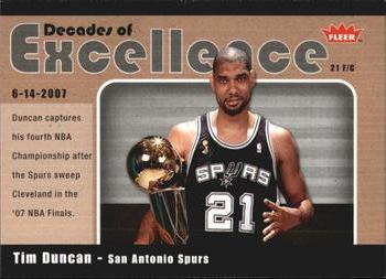 2007-08 Fleer - Decades of Excellence #20 Tim Duncan Front