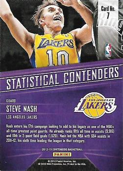 2012-13 Panini Contenders - Statistical Contenders #7 Steve Nash Back