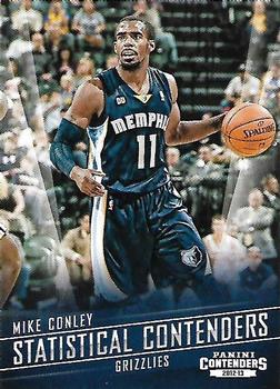 2012-13 Panini Contenders - Statistical Contenders #16 Mike Conley Front