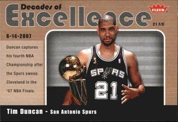 2007-08 Fleer - Decades of Excellence Glossy #20 Tim Duncan Front