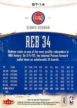 2007-08 Fleer Hot Prospects - Stat Tracker #ST-14 Dennis Rodman Back
