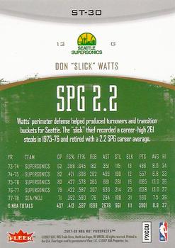 2007-08 Fleer Hot Prospects - Stat Tracker #ST-30 Slick Watts Back