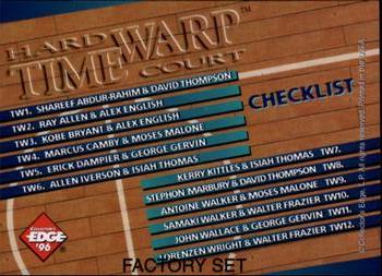 1996 Collector's Edge Rookie Rage - Time Warp #NNO Checklist 1-12 Back