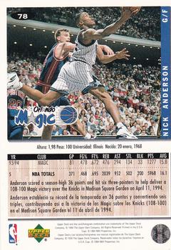 1994-95 Collector's Choice Spanish #78 Nick Anderson Back