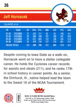 2012-13 Fleer Retro #36 Jeff Hornacek Back