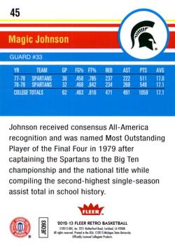 2012-13 Fleer Retro #45 Magic Johnson Back