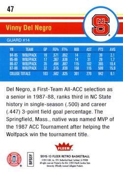 2012-13 Fleer Retro #47 Vinny Del Negro Back