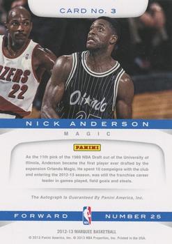 2012-13 Panini Marquee - Legends Signatures #3 Nick Anderson Back