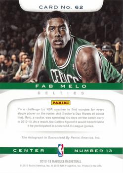 2012-13 Panini Marquee - Rookie Signatures #62 Fab Melo Back