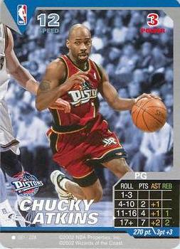 2002 NBA Showdown #061 Chucky Atkins Front