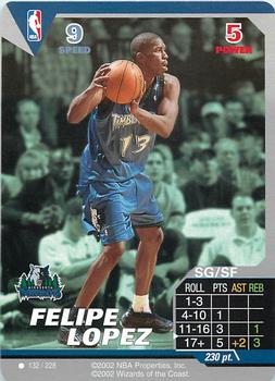 2002 NBA Showdown #132 Felipe Lopez Front