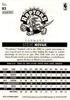 2013-14 Hoops - Red #83 Steve Novak Back