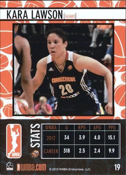 2013 Rittenhouse WNBA #19 Kara Lawson Back