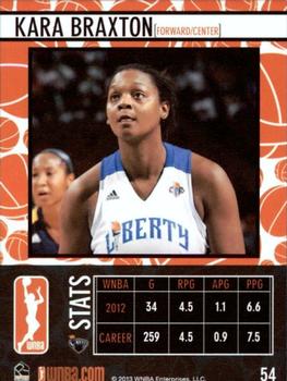 2013 Rittenhouse WNBA #54 Kara Braxton Back