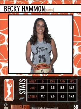 2013 Rittenhouse WNBA #68 Becky Hammon Back
