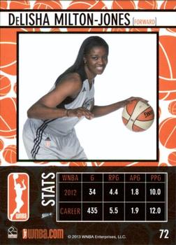 2013 Rittenhouse WNBA #72 Delisha Milton-Jones Back