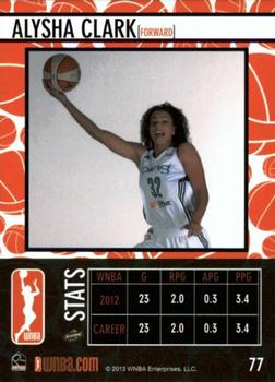 2013 Rittenhouse WNBA #77 Alysha Clark Back
