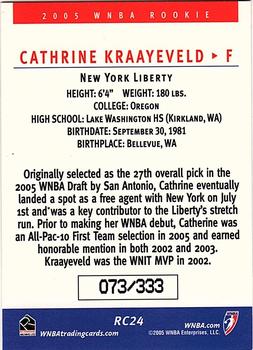 2005 Rittenhouse WNBA - Expansion Set #RC24 Cathrine Kraayeveld Back