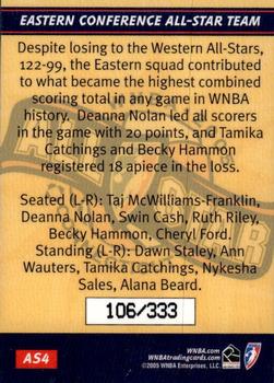 2005 Rittenhouse WNBA - Expansion Set #AS4 Eastern Conference All-Star Team Back