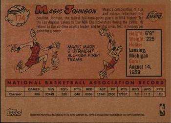 2008-09 Topps - 1958-59 Variations #174 Magic Johnson Back