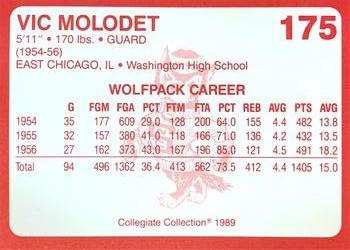 1989 Collegiate Collection North Carolina State's Finest #175b Vic Molodet Back
