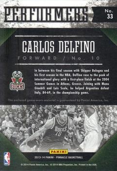 2013-14 Pinnacle - Performers Jerseys #33 Carlos Delfino Back
