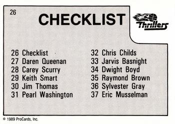1989-90 ProCards CBA #26 Rapid City Thrillers Checklist Back