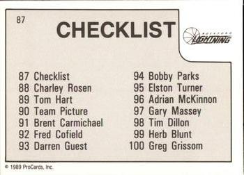 1989-90 ProCards CBA #87 Rockford Lightning Checklist Back